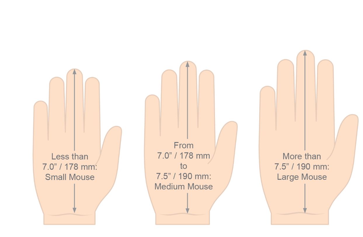Vertical mouse D Small, wireless