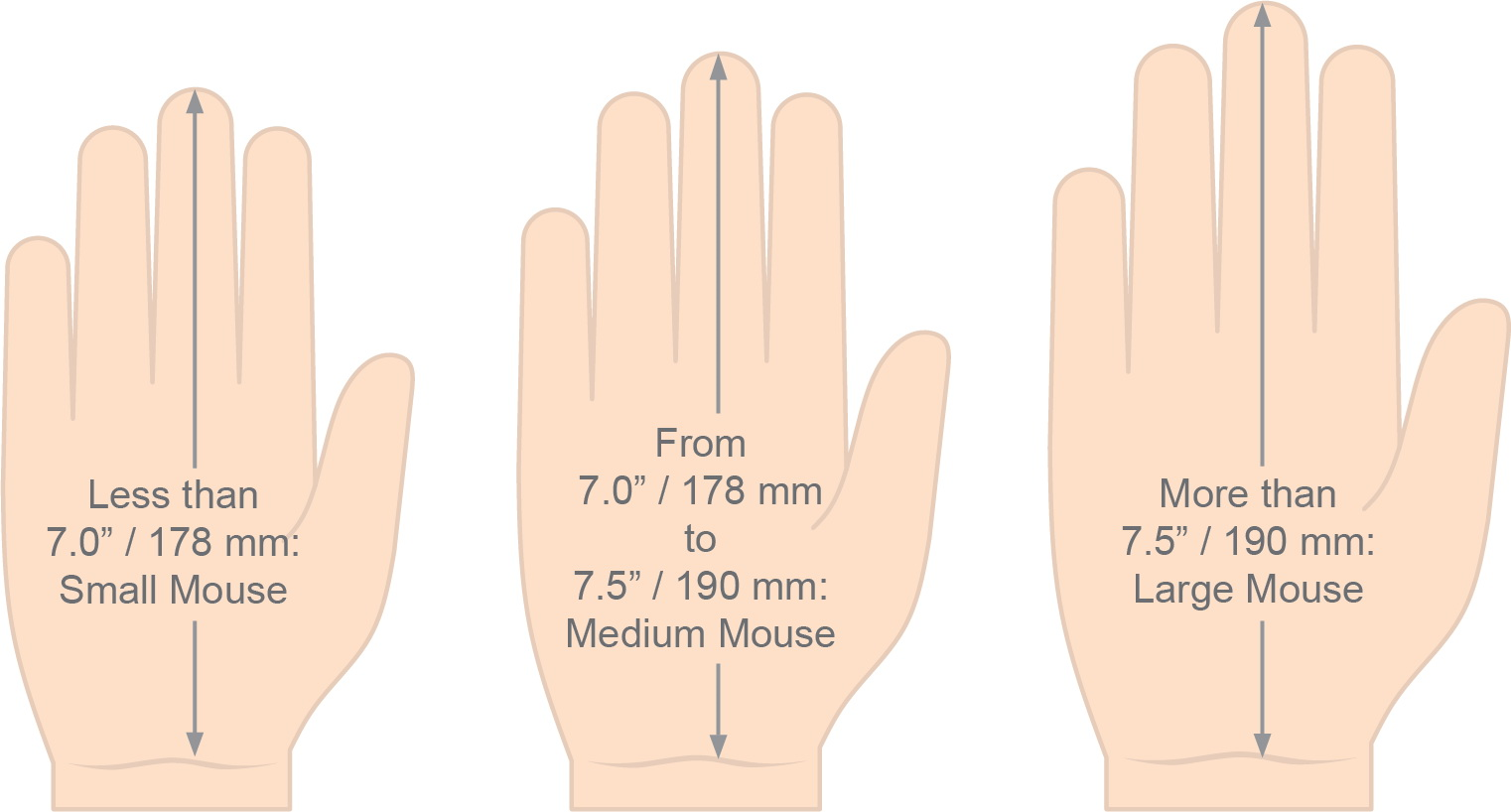 V4 small vertical mouse, wireless