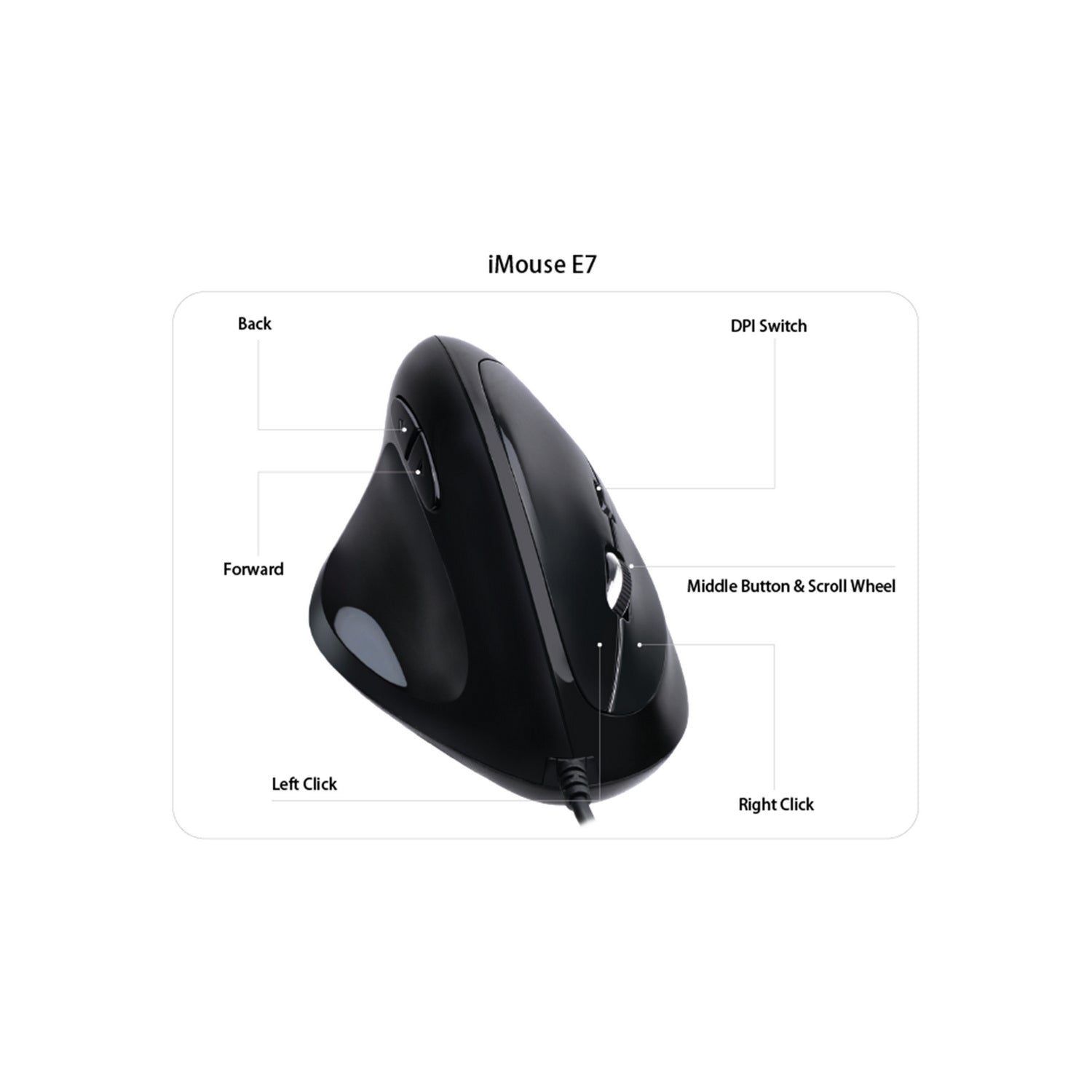 iMouse E7 programmable vertical mouse left, wired